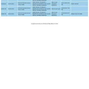 SGK EYT Gelen Evrak Dosyasına Kaldırılmış.