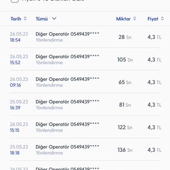 Turkcell Yönlendirme Ücreti İle Haksız Kazanç Sağlıyor