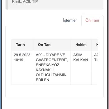 Doyuyo! Soslu Makarnadan Zehirlendim