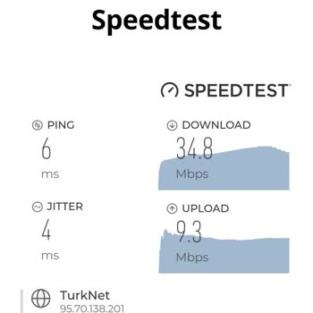 TurkNet Fiyat Performans Testi