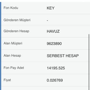 Takasbank Da Ki BES Paramı Çekmek İstiyorum
