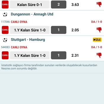 Nesine Kuponum Tutmasına Rağmen, Kuponum Yatmış Gibi Görünüyor