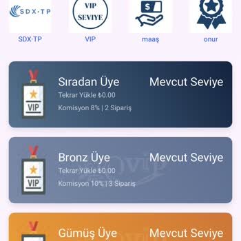Team Procure Tüm İstedikleri Görevleri Yaptığım Halde Paramı Yatırmıyorlar