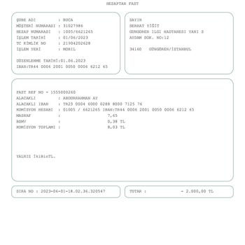 Best Buy Ödeme Vermiyor Askıda Kaldı Diyor