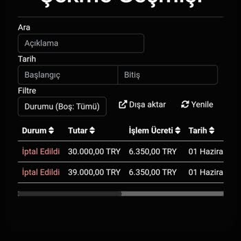 Cryptokolik Para Çekimi