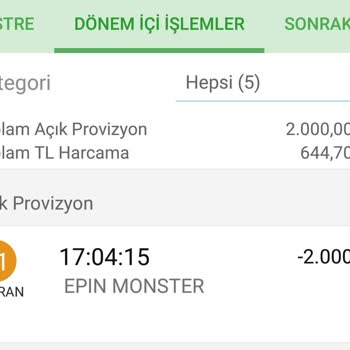 Kredi Kartı Aidatları Adı Altında Haksızlık