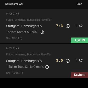 Rolletto Kupon Sonuçlanması Yakalayan Kuponlar Yattı Diye İşlem Yapılıyor