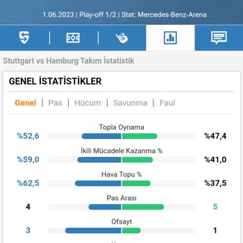 Rolletto Kupon Sonuçlanması Yakalayan Kuponlar Yattı Diye İşlem Yapılıyor