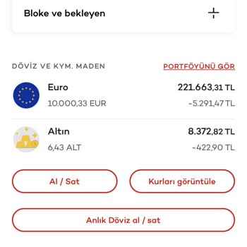 Ak Portföy Fon Satış Şikayette