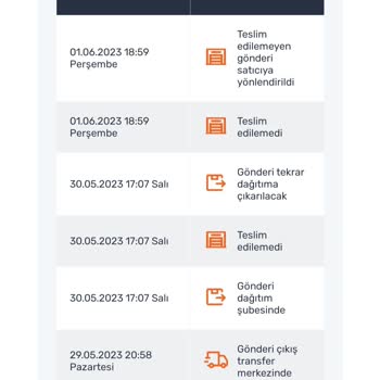 Bursa Kestel Aras Kargo Bildirmeden İade Yapması.