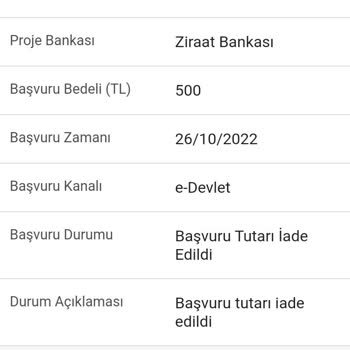 TOKİ Arsa Para İadesi