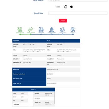 Sürat Kargo, Siparişimizi Kaybetti Ve Mağdur Olduk