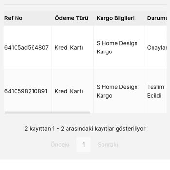 S Home Design Concept Mağduriyeti