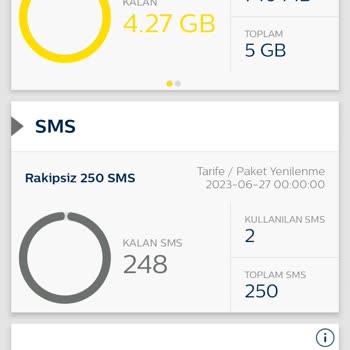 Fenercell Müşteriyi Yanıltıcı Fiyat Mesajı