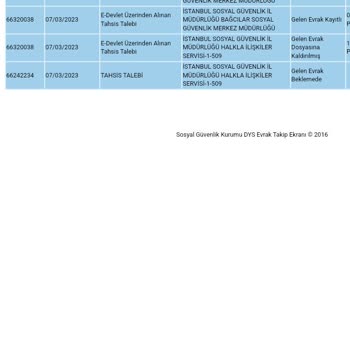 SGK Gelen Evrak Beklemede