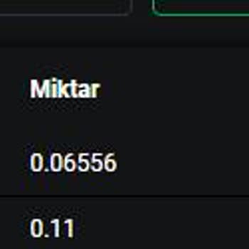 Felixo Coin Çekme Arızası