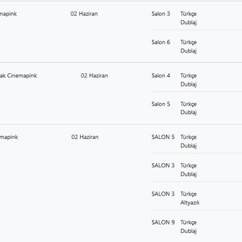 Cinema Pink Spiderman Filmini Balıkesir 10burda Da Altyazısız Sunuyor