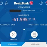 Denizbank Kredi Erken Kapatma Faizi/Cezası/Hukuksuzluğu