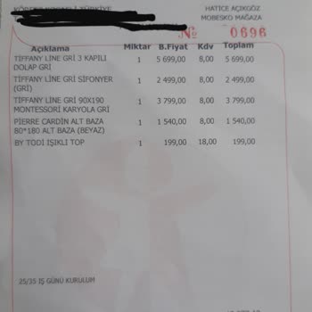 Genç Bebe Firmasının Ürünü Teslim Etmemesi