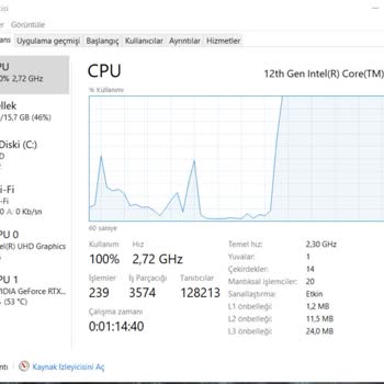 Lenovo Bilgisayar Ideapad Gaming 3 İşlemci Performans Düşüklüğü
