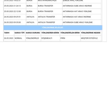 Aras Kargo Şirketi Kargomu Adresime Getirmedi