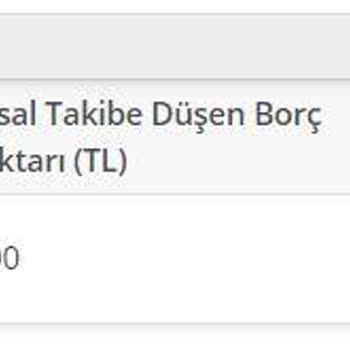 Superonline Fiber İnternet Hizmetinde Yaşanan Sorunlar