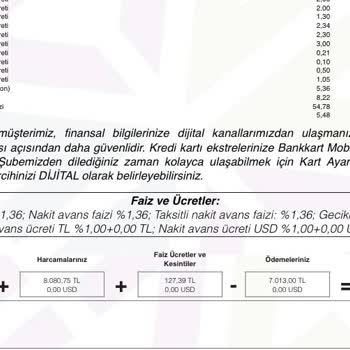 Ziraat Bankası Kredi Kartı Ekstresi.