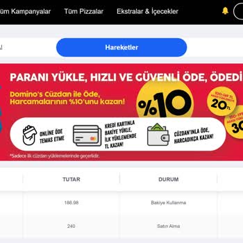Domino's Pizza Sipariş İptali Ve Ücret İadesi Hk.