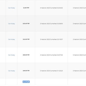 oyunone.com Kullanılmış Kod Yazan Kodlar