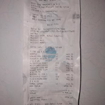 A101 Çalışanı Kızın Tavırları Çok Kabaydı.