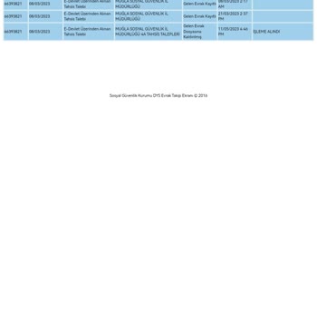 Muğla SGK Yavaşlık Ve Kayırma
