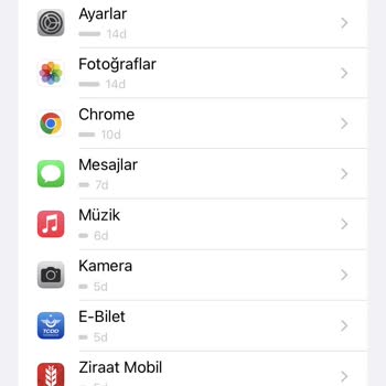 Turkcell İnternetim Kapalı Olmasına Rağmen Aşım Paketi Tanımlaması