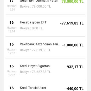 VakıfBank Kazandıran Tarife Ücreti Hakkında