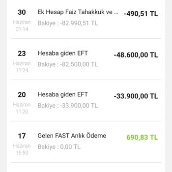 VakıfBank Kazandıran Tarife Ücreti Hakkında
