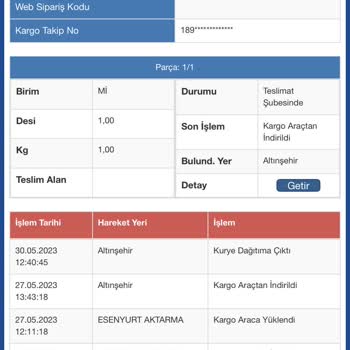 Sürat Kargo Paketi Bir Türlü Getirmiyor