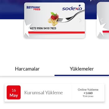 Sodexo Entegre Yemek Ödemesini Alamıyorum
