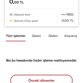 Akbank Juzdan Uygulaması Kampanya Ödülünün Verilmemesi