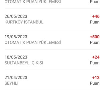 Shell Yakıt Enjektör Sorunu