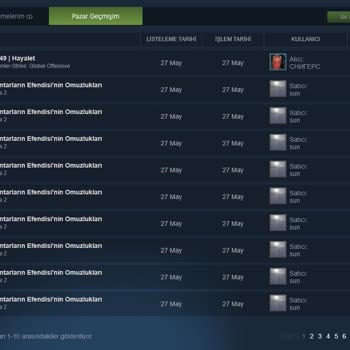 Steamcommunity.com hesabım başkasının eline geçti