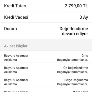 Garanti Bankası Kredi İptali Hk