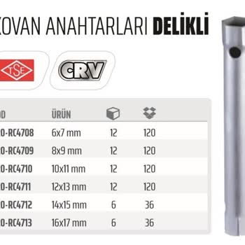 Hırdavat Çeşitleri (hirdavatcesitleri.com) Farklı Ürün Gönderiyor