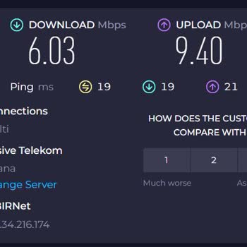 Gıbırnet Çözülemeyen İnternet Yavaşlığı Ve Ping Sorunu