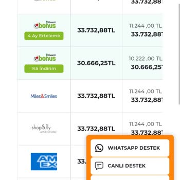 Selectum Colours Bodrum Otel Fiyat Arttırımı