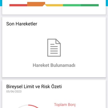 Findeks Kredi Notum Az Riskli Olması Gerekirken Orta Riskli Görünüyor