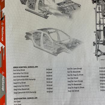 Erzurum Pilot Garage Ekspertiz Hizmeti Sonrası Aracımızın Değeri Düştü