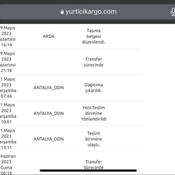 Yurtiçi Kargo Ddn Dağıtıma Çıkmaması