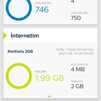 Türk Telekom Fatura Hat Sürprizi