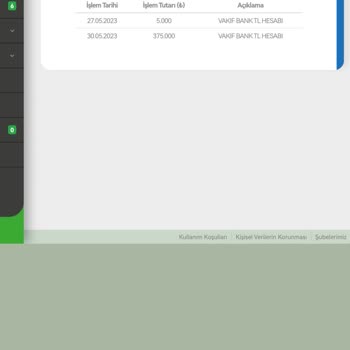 Eminevim Söz Verilen Teslimat Sorunu
