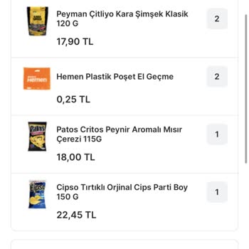 Migros Eksik Ürün, Bilgilendirmeyen Mağaza, Ücreti Kesilen Ama Olmayan Ürün