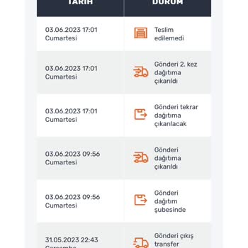 Aras Kargo Konya Yaka Şube Mağduriyeti